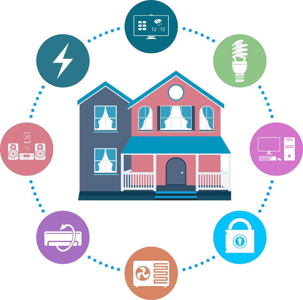 Smart home automation simplified by Pupa Clic - Web Mobile App and IoT  Development Firm - Pupa Clic Web Mobile App and IoT Development Firm – Pupa  Clic